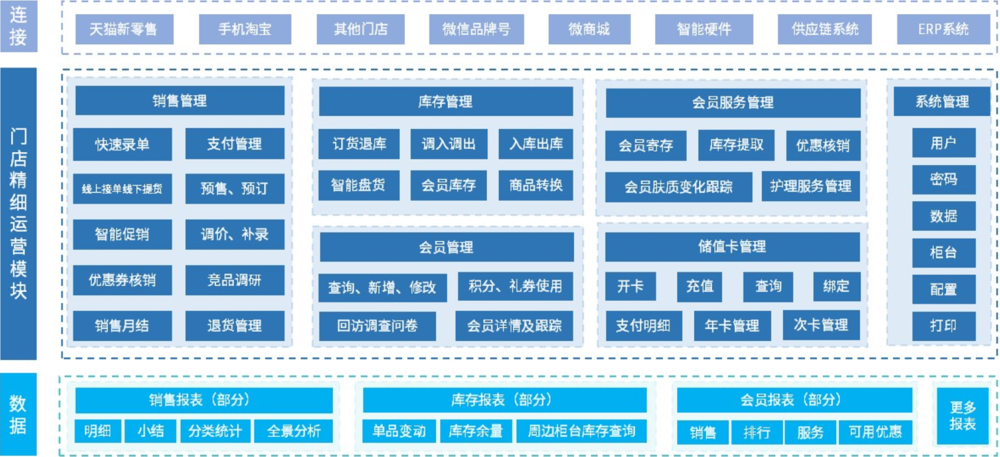 ppt